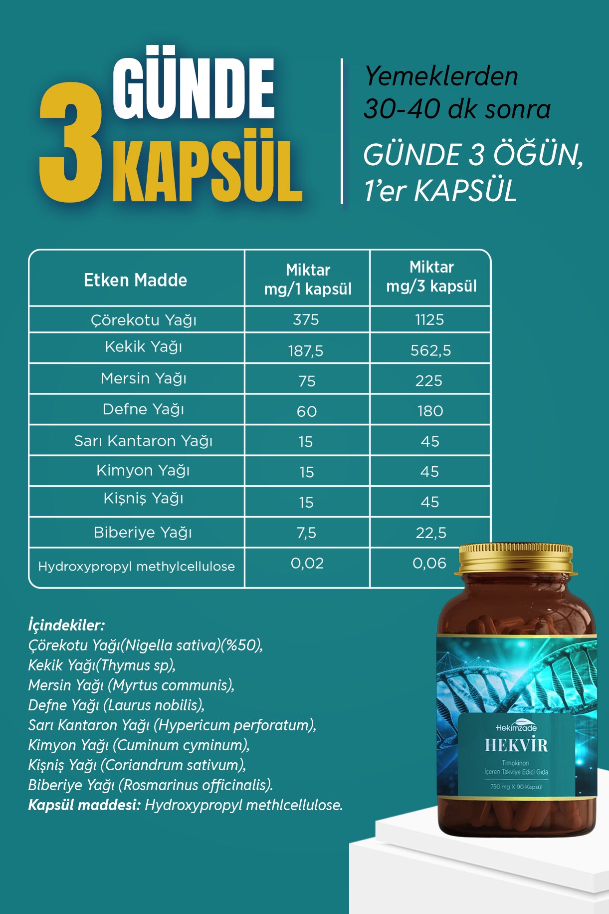 Hekvir 90 Kapsül 750mg - Timokinon İçeren Bağışıklılığı Destekleyen Takviye Edici Gıda