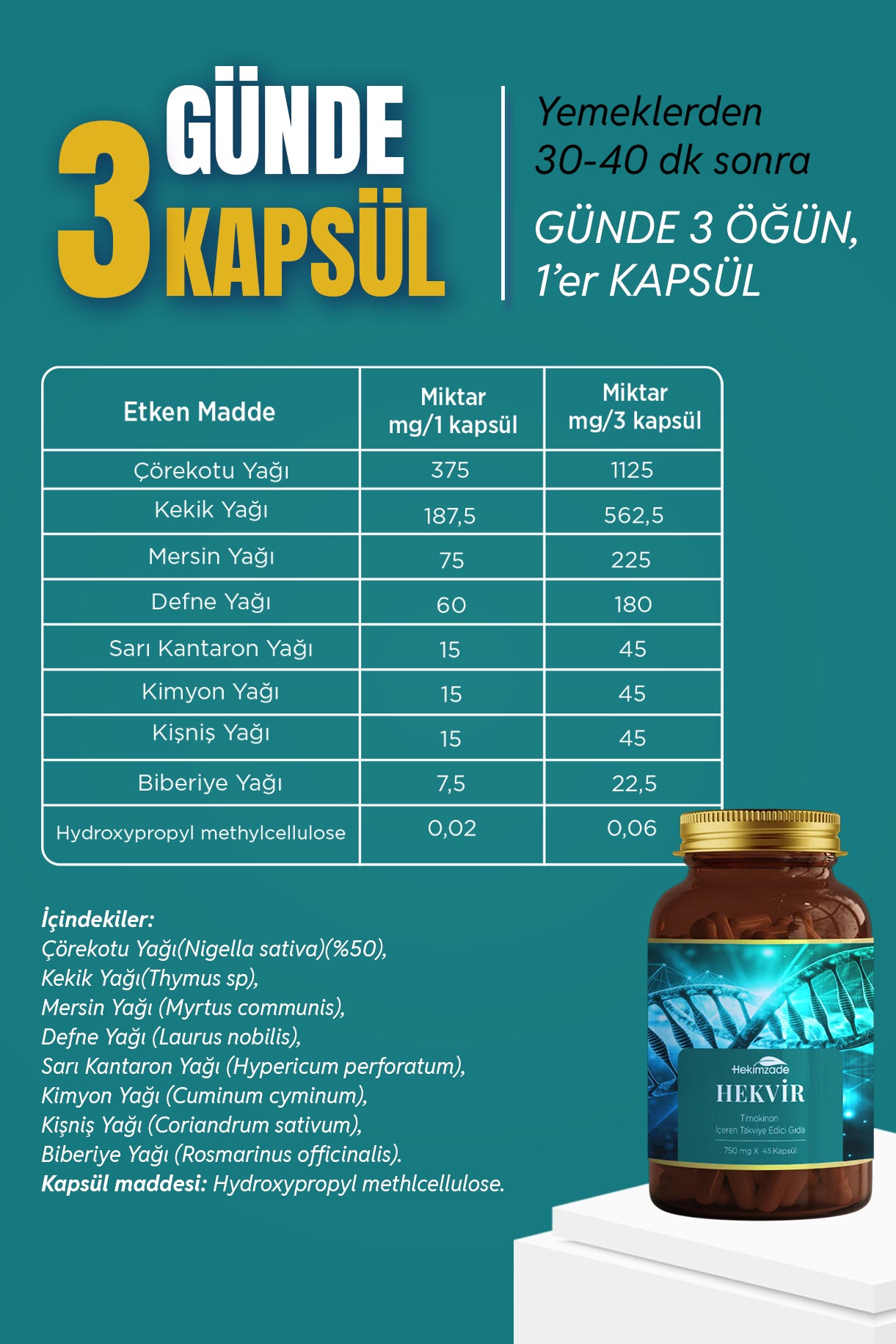 Hekvir 45 Kapsül 750mg - Timokinon İçeren Bağışıklılığı Destekleyen Takviye Edici Gıda