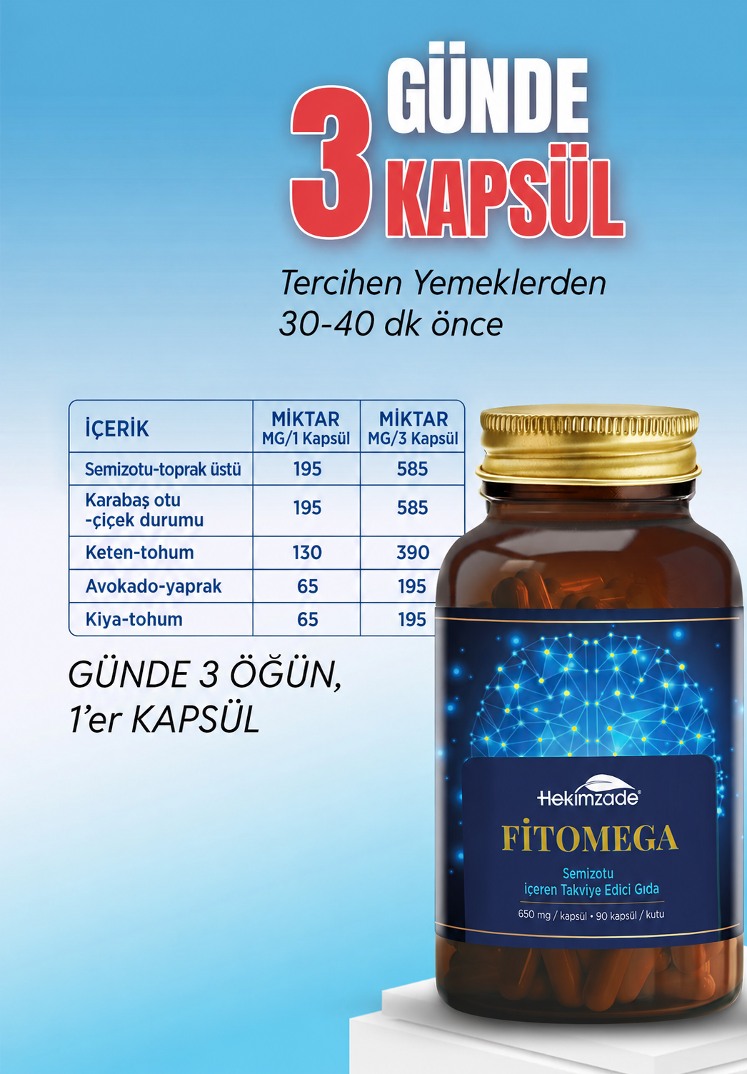 Fit Omega 90 Softgels 650mg - Food Supplement with Purslane 