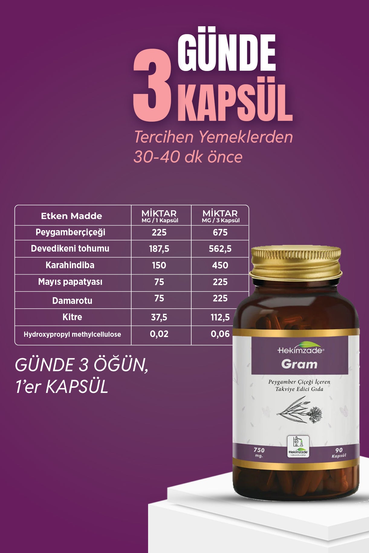 GRAM / 90 KAPSÜL 750mg - Peygamber Çiçeği İçeren Takviye Edici Gıda