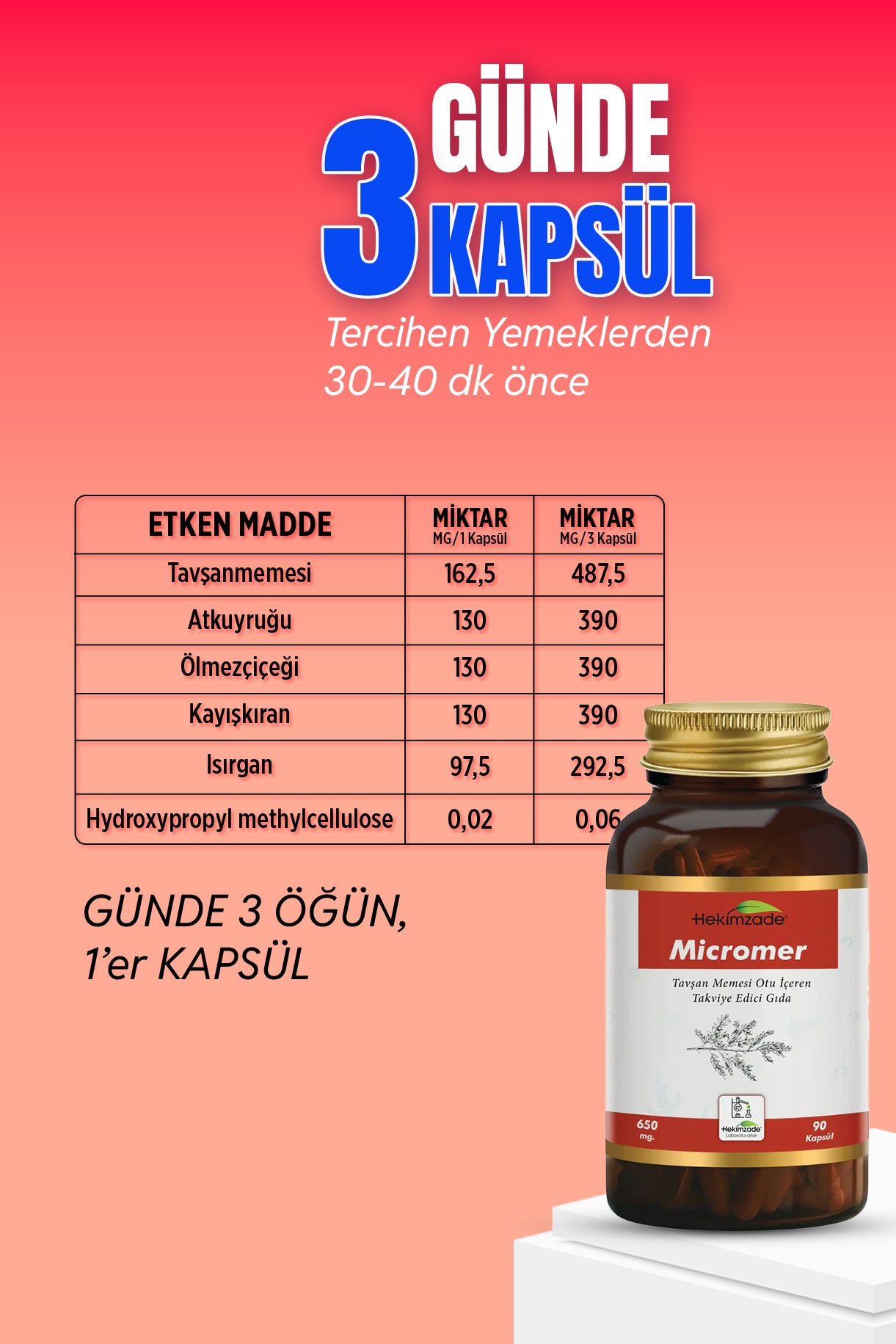 MİCROMER 90 KAPSÜL 650mg - Tavşan Memesi Otu İçeren Takviye Edici Gıda