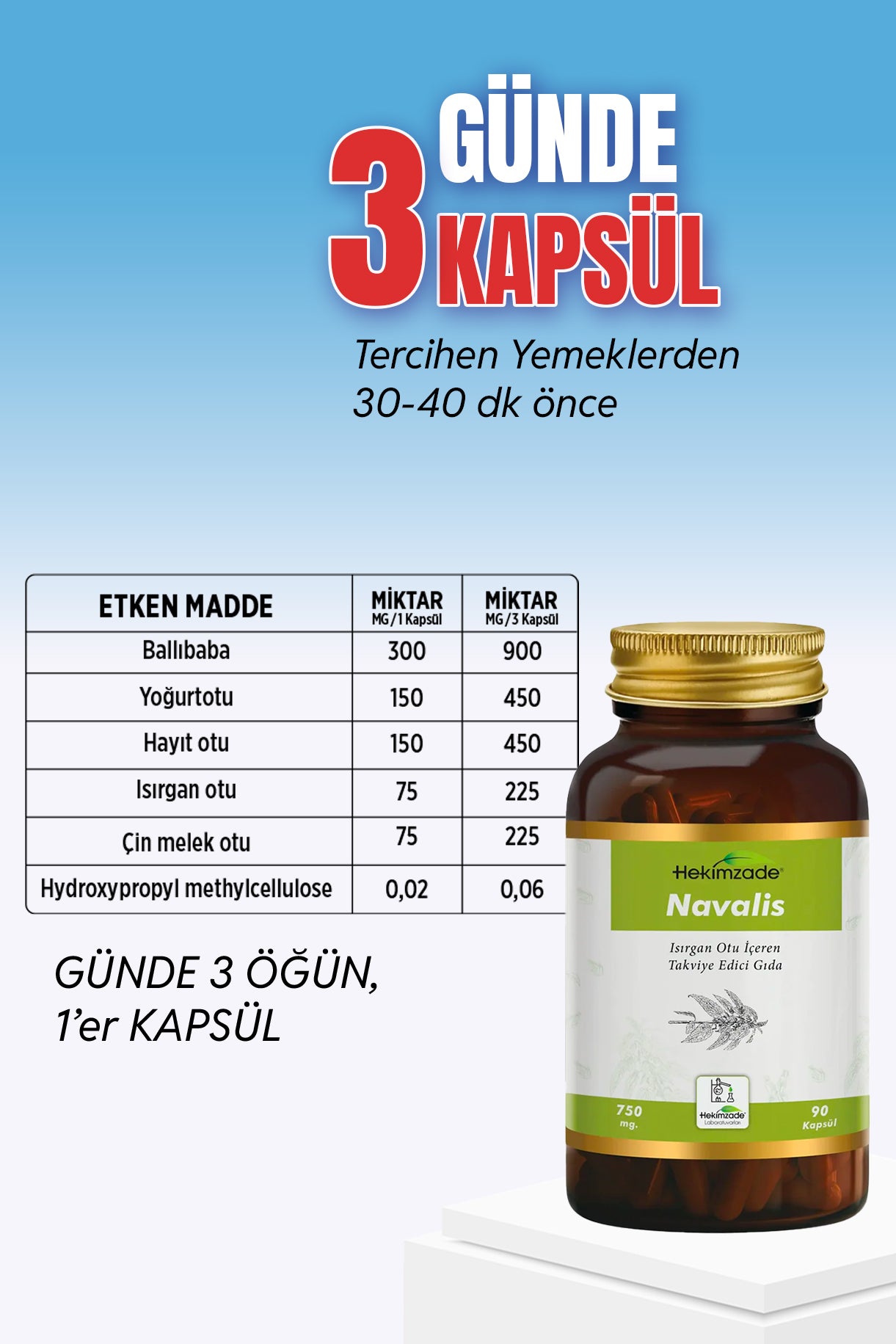 NAVALİS 90 KAPSÜL 750mg - مكمل غذائي يحتوي على عشبة  القراص