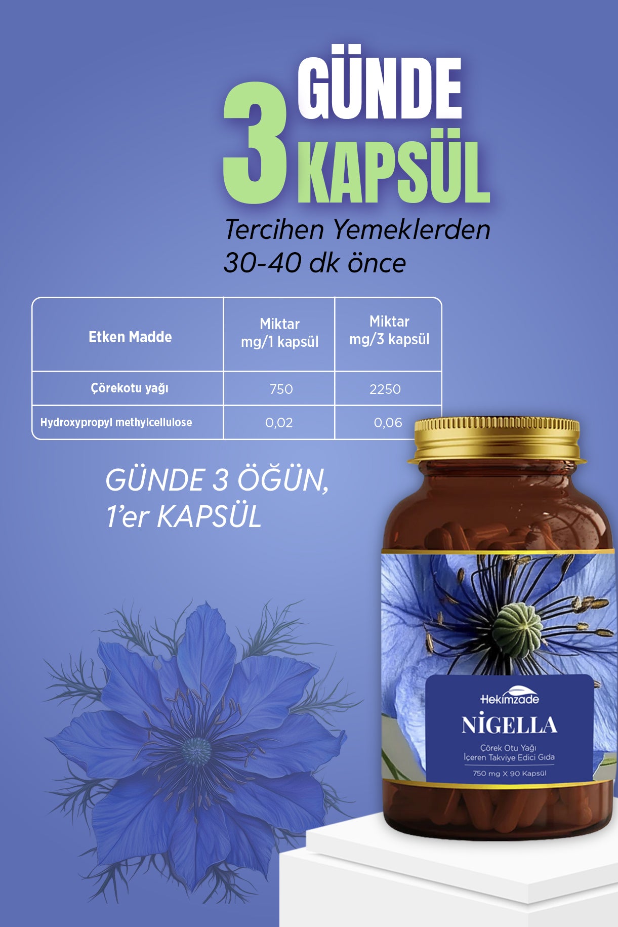 NİGELLA Çörek Otu 90 Kapsül 750mg - Takviye Edici Gıda