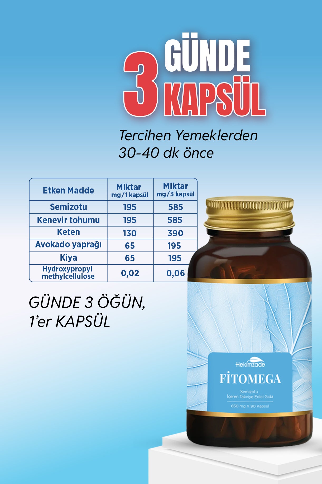 Fit Omega SOFTJELL CAPSULE 500mg - Food Supplement Containing Purslane