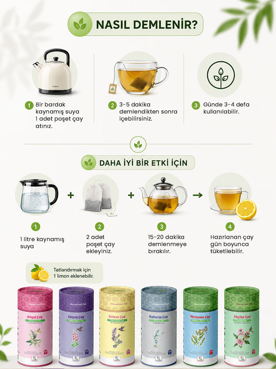 ABSORBY TEA PAKET ÇAY - Bodur Otu İçeren Bitkisel Karışım 60 Adet (3gr)