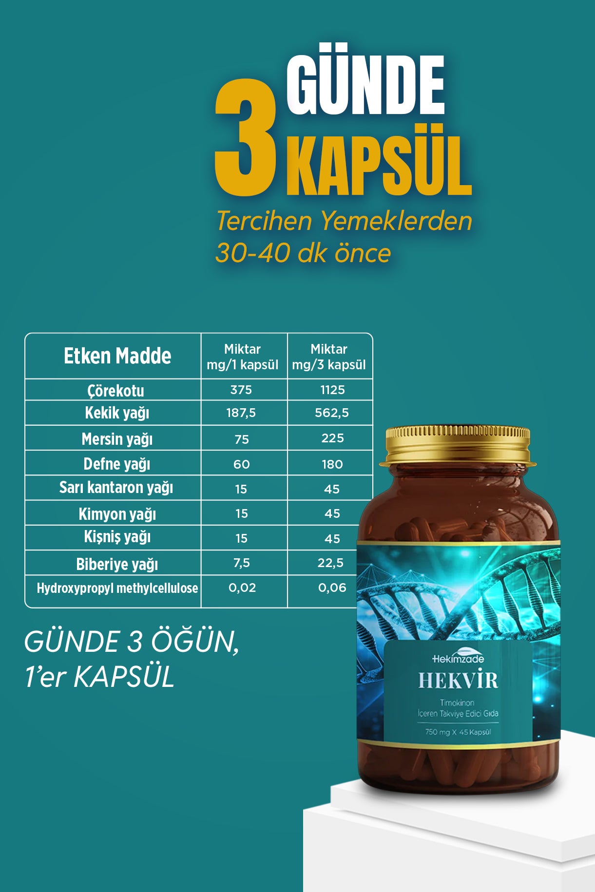 HEKVIR 45 CAPSULES 750mg - Food Supplement Containing Thymoquinone